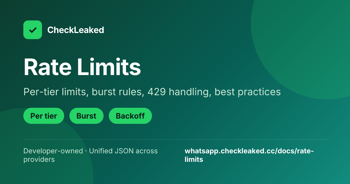 Rate Limits & Quotas — WhatsApp Profile API - Whatsapp Checkleaked